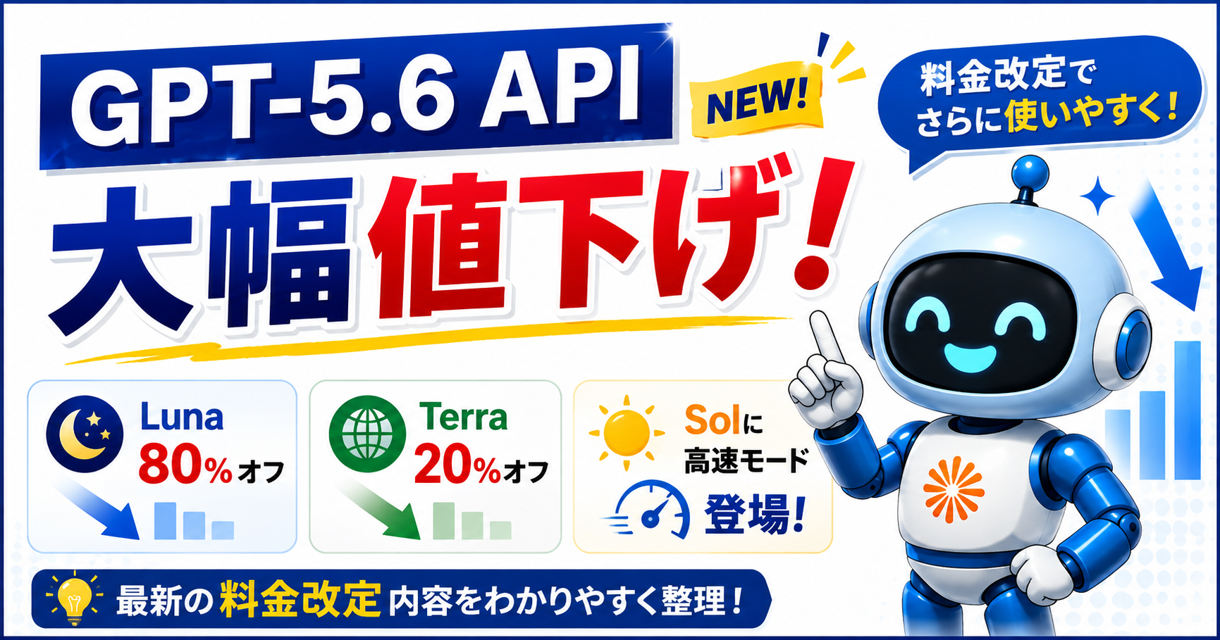 GPT-5.6が大幅値下げ。Lunaは80%オフ、Terraは20%オフ、Solには高速モードも